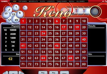 Keno Gambling Game