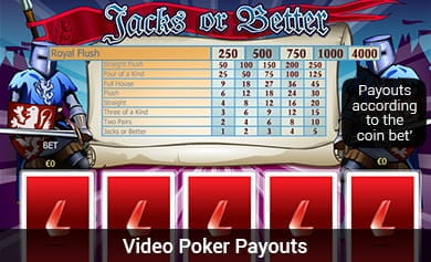 Monthly Pay Poker Sites