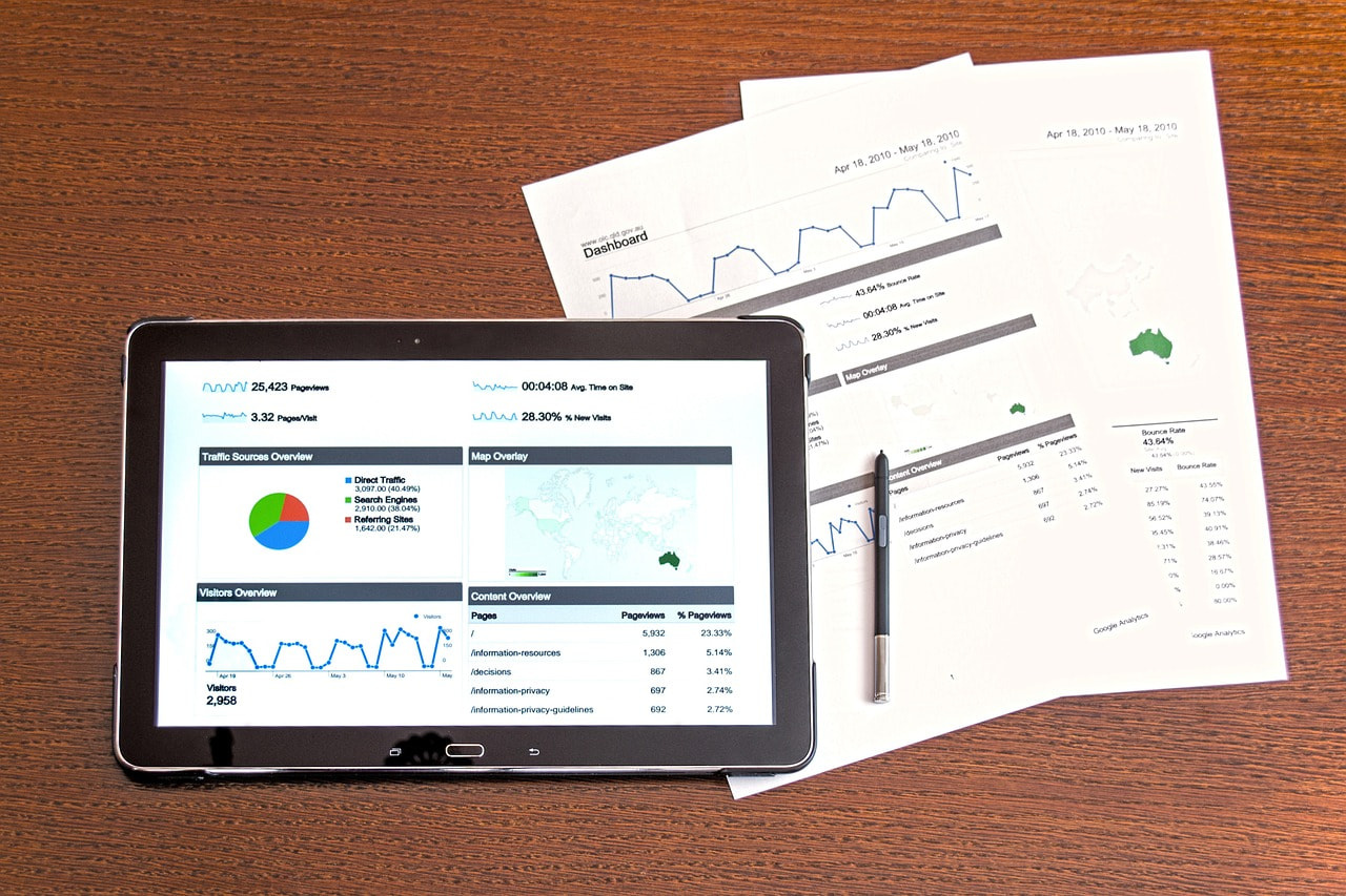 Swedish gambling market statistics 